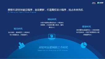 贵阳网络推广公司及企业营销策划 现状、选择与价值